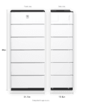 What are Some of the Benefits of the Gm Energy Powerbank