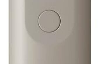 Best Camera for Business Photography