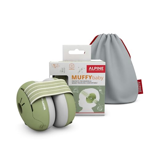 Best Headphones for Toddlers