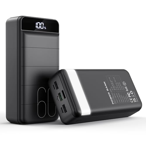 Best Power Bank for Photographers on the Go