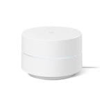 Best Router for Google Home