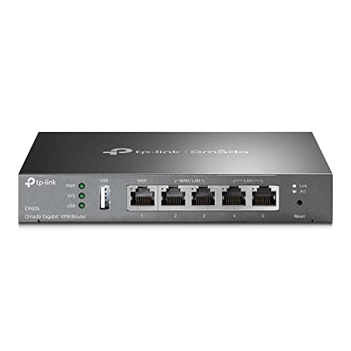 Best Router for Vpn