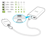 How Do You Know When Your Powerbank is Fully Charged: Expert Tips